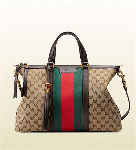 cheap gucci amazon|amazon gucci bag for women.